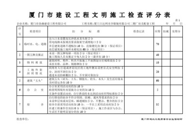 厦门市文明工地检查评分表
