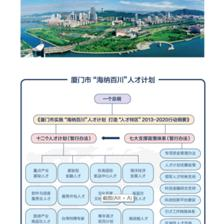 打造优秀的人才生态环境 厦门全维度加速人才登鹭
