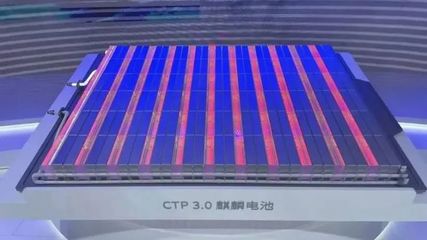 日本新能源汽车产业落后了吗?
